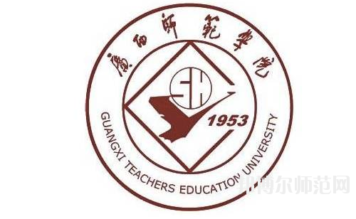 廣西師范大學(xué)2021年報(bào)名條件、招生要求、招生對(duì)象